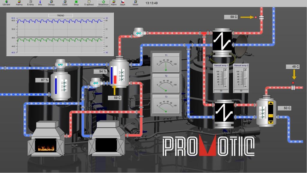 PROMOTIC PROMOTIC to kompleksowe obiektowe narzędzie programowe SCADA do wytwarzania aplikacji, które monitorują, sterują i wizualizuja procesy