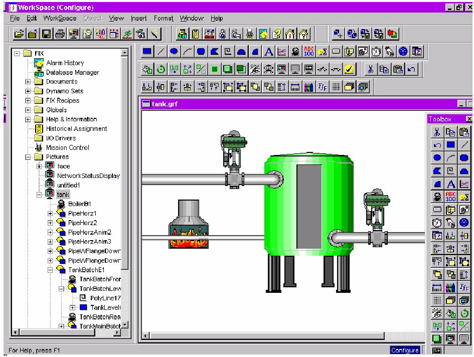 Systemy