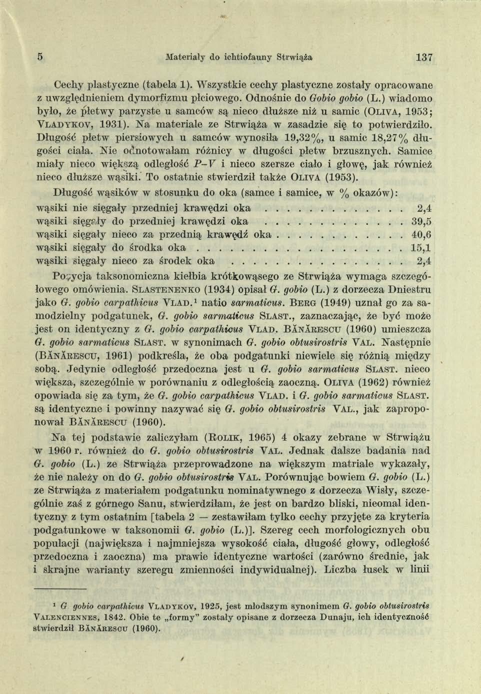 5 Materiały do ichtiofauny Strwiąża 37 Cechy plastyczne (tabela ). W szystkie cechy plastyczne zostały opracowane z uwzględnieniem dym orfizm u płciowego. Odnośnie do Gobio gobio (L.