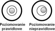 Poziomowanie jest poprawne, jeżeli pęcherzyk powietrza znajduje się w centralnym położeniu poziomniczki,