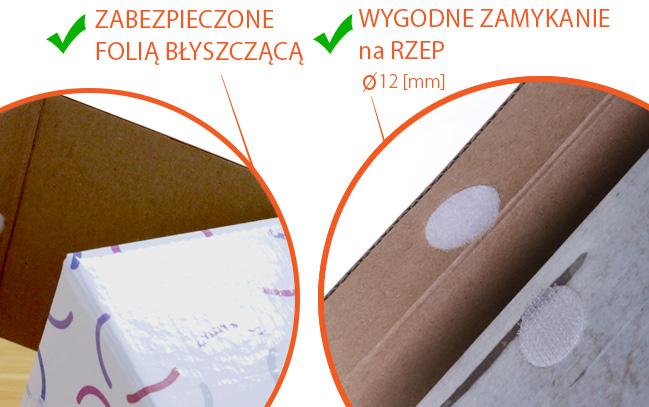 wzoru nadruku,