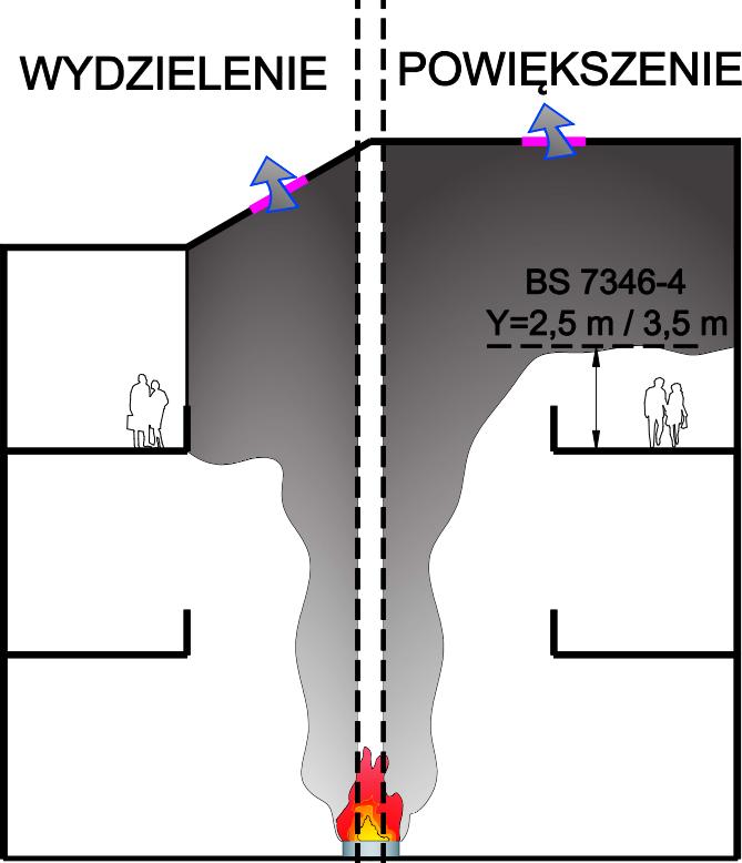 WŁAŚCIWE ZAŁOŻENIA DLA METOD ANALITYCZNYCH U podłoża przyjęcia nieprawidłowych kryteriów może leżeć trudność w uzyskaniu wyników potwierdzających poprawność/skuteczność przyjętego rozwiązania.