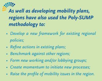 PROJEKT Poly-SUMP, 2012-2014 Etapy metodologii : 1. Przygotuj się dobrze, rozumiejąc swój region (narzędzie profilu regionalnego) 2.