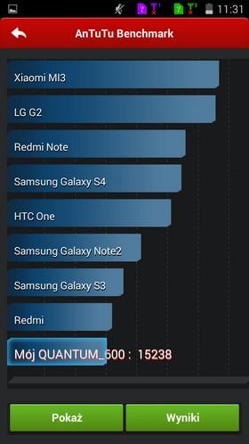 Wynik w AnTuTu Benchmark Ranking w AnTuTu Benchmark Awarie przytrafiały się też w innych aplikacjach np.