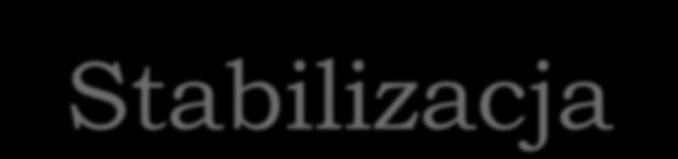 Stabilizacja Wzmocnienie