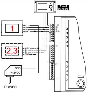 Podłączenie do ecomax800p1, P2, D1, D2 oraz ecomaxx800r2, T2: Wszystkie panele pokojowe 1,2,3 wymagają zastosowania dodatkowego zasilacza +12VDC, min. 0,5A.