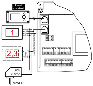 modułu regulatora (zacisk 31). Panele 2 i 3 muszą być zasilane z dodatkowego zasilacza +12V, min. 0,5A.