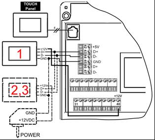 W przypadku, gdy regulator wyposażony jest w panel standardowy (wersja z pokrętłem) wówczas dwa panele pokojowe mogą być zasilane bezpośrednio z modułu regulatora (zacisk 40).