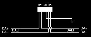 Panele naścienne ILLUSTRIS (19xxx & 290x) Panele naścienne (1xx/2xx) ILLUSTRIS to seria dotykowych paneli umożliwiających łatwe sterowanie systemami oświetlenia w tym opraw wyposażonych w zasilacze