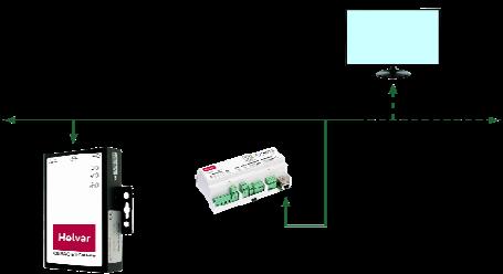 Bramka BACnet (435) Bramka 435 BACnet zapewnia prosty interfejs dla systemów routerowych Helvar oraz umożliwia zarządzanie danymi systemu