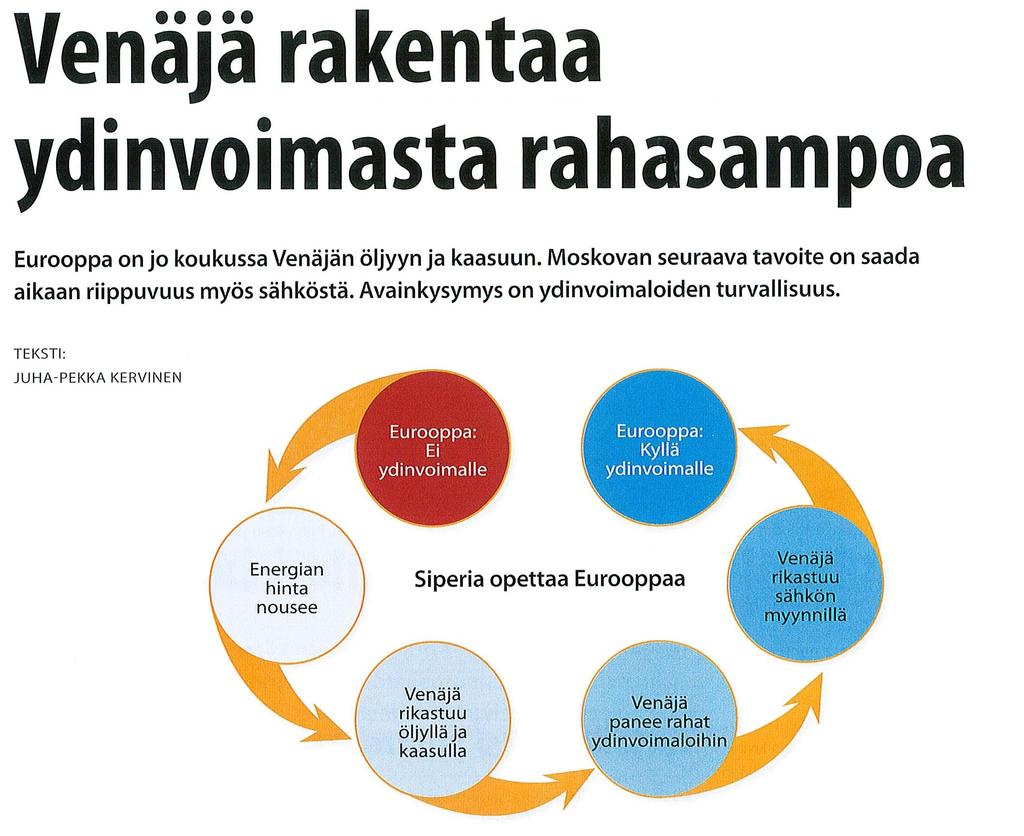 28 Możliwy scenariusz EJ w Europie Europa: NIE dla EJ Europa: TAK dla EJ Europa importuje więcej surowców energetycznych Europa uczy się Kraje