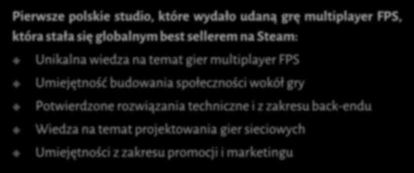 studio, które wydało udaną grę