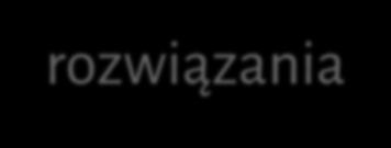 grafice.