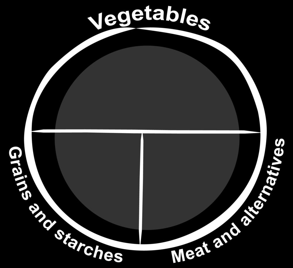 mit Aqy/jW aus dy bdl(bi&, pork, m`ci,
