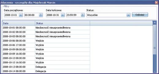 dotyczy FV 234/2010 Auto Center tel. 22 656-45-78 Rys.