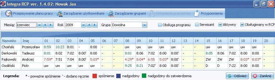 WebShop jest zintegrowany z programem Integra 7, co zapewnia szybki