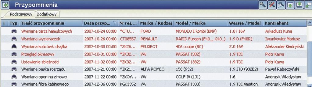 Płatności za części klienci mogą realizować przez portal pla