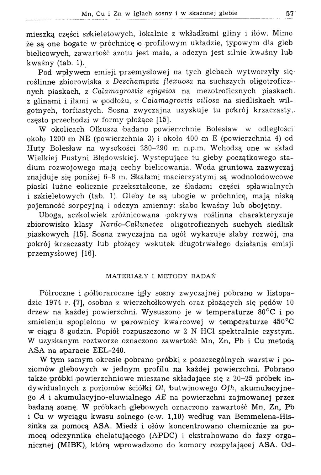 Mn, Cu i Zn w igłach sosny i w skażonej glebie 57 mieszką części szkieletowych, lokalnie z wkładkam i gliny i iłów.