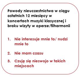 Podłączony wszystkożerca 13 Miejsca odwiedzone