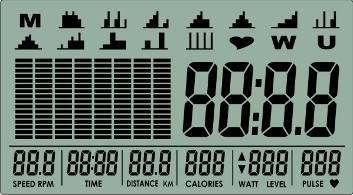 Zakres 0 ~ 999 WATT PULSE MANUAL PROGRAM H.R.C WATTS USER Zużycie energii podczas treningu Zakres wyświetlania 0~350 Puls wyświetlany podczas ćwiczeń.