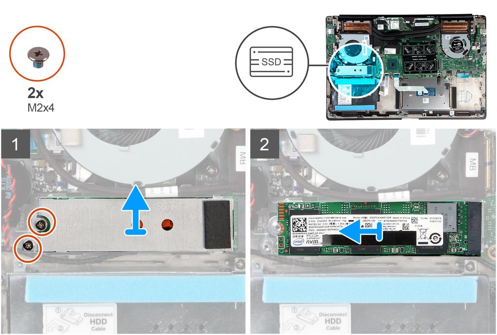 1 Wykręć dwie śruby (M2x4) mocujące osłonę modułu SSD do zestawu podparcia dłoni i klawiatury. 2 Przesuń i zdejmij osłonę karty SSD z gniazda SSD. 3 Przesuń i wyjmij moduł z gniazda SSD.