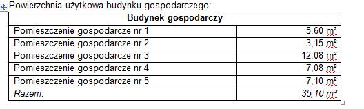 DANE TECHNICZNE BUDYNEK GOSPODARCZY Budynek gospodarczy to obiekt jednokondygnacyjny, parterowy z dachem jednospadowym, betonowym, krytym