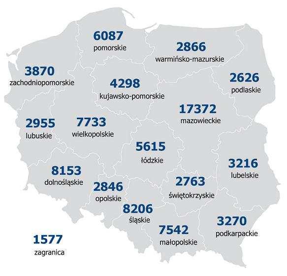 Warszawa traci impet Pracę nadal najłatwiej można znaleźć w woj. mazowieckim, a konkretnie w regionie warszawskim. W sumie ofert z tego województwa było ponad 17 tysięcy.