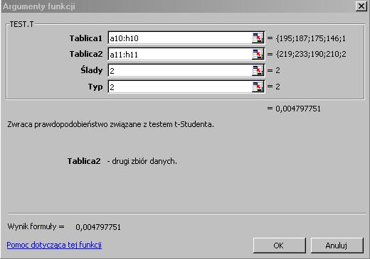 STATYSTYKA MATEMATYCZNA Wyik formuły 0,0048 jest rówy jest rówy graiczemu