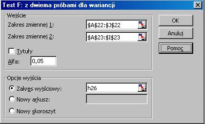 PODSTAWY PROBABILISTYKI Z PRZYKŁADAMI ZASTOSOWAŃ W INFORMATYCE Otrzymae wyiki są astępujące: Test F: z dwiema próbami dla wariacji Kometarz Zmiea Zmiea Średia 8,9 84 Wariacja 37,877778 8 Obserwacje 0