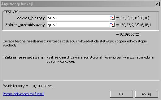 Obliczamy: - tabelę wartości ˆ ij - tabelę wartości ( - ˆ ) ij ˆ ij ij STATYSTYKA MATEMATYCZNA j i 0 30,77 9,3 46,5 3,85 3 3,08 6,9 j i 0 0,58,94 0,03 0,0 3 0,4,37 Wartość sprawdziau to suma