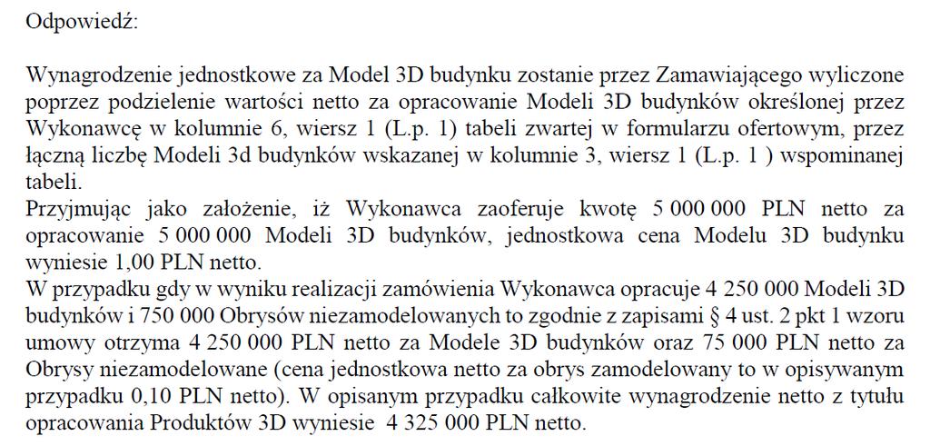 Przetarg.