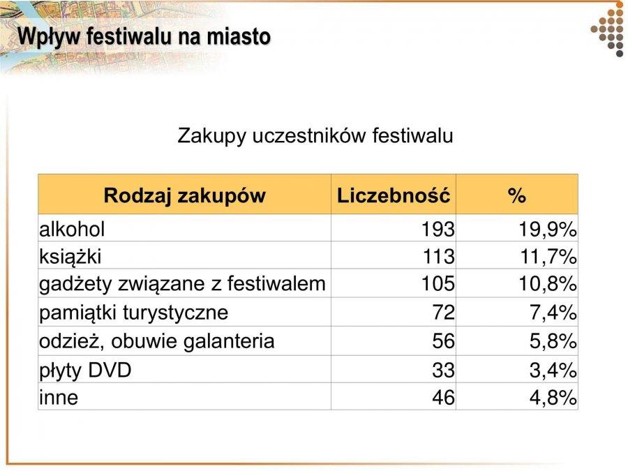 Opublikowano: 13.11.2018 15:11 Autor: _Jan Ziarnicki Zaktualizowano: 13.11.2018 15:44 Zmodyfkował: Jan Ziarnicki Źródło: https://www.