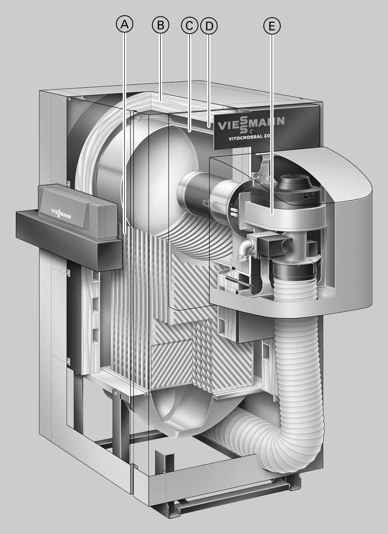 Zalety w skrócie Zespolony kocioł kondensacyjny z cylindrycznym palnikiem MatriX jako instalacja z dwoma kotłami do 1256 kw. Sprawność znormalizowana: do 98% (H s )/109% (H i ).