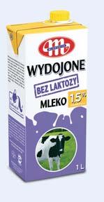 wszystkie rodzaje; 7,67