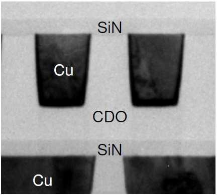 Udoskonalenia Low-k dielectric material