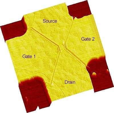 semiconductor surface with the probe of a atomic force microscope (AFM).