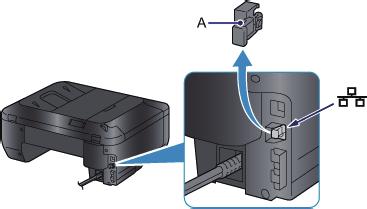 Uwagi dotyczące połączenia przewodowego Upewnij się, że komputer i router (A) (lub punkt dostępu) są ze sobą połączone.