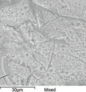 M. Stachowicz, K. Granat, Ł. Pałyga: Wpływ dodatku zwilżającego osnowę kwarcową na parametry suszonych mas Rys. 9.