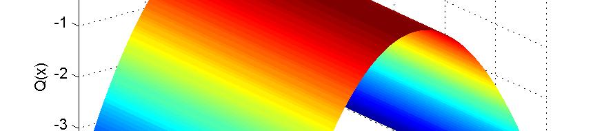 forem Q(x) := (x ) 2 Q(x) :=