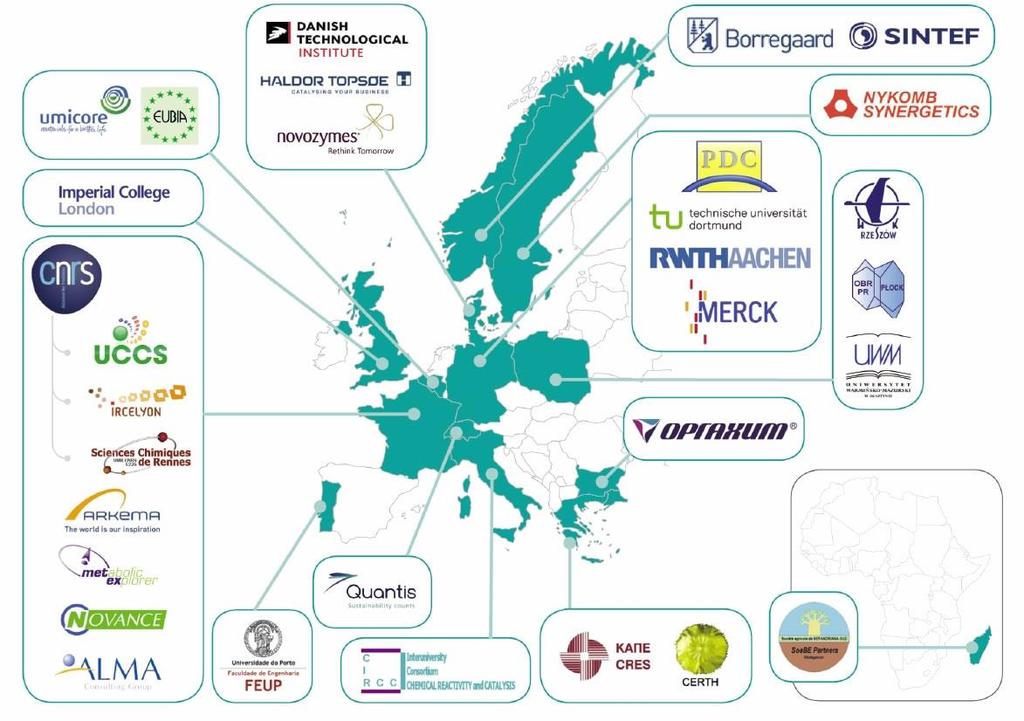 Rok 2009 aplikacja na projekt EuroBioRef Koordynator na UWM: dr