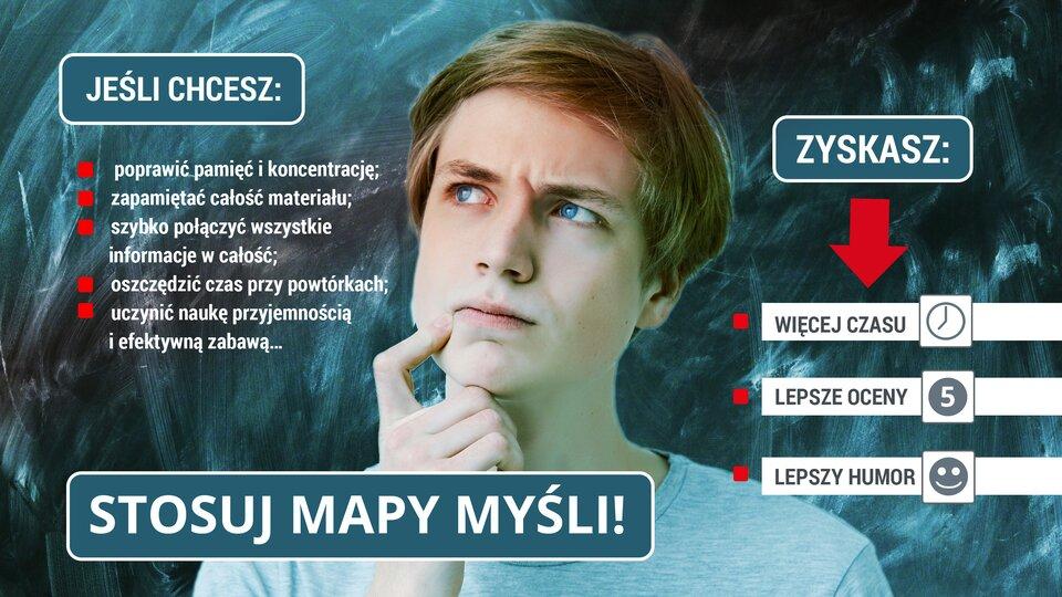 z poznanymi zasadami. Polecenie 2 Wykonaj mapę myśli na kartce papieru, a następnie dokładnie taką samą zrób na komputerze. Co było dla ciebie łatwiejsze?