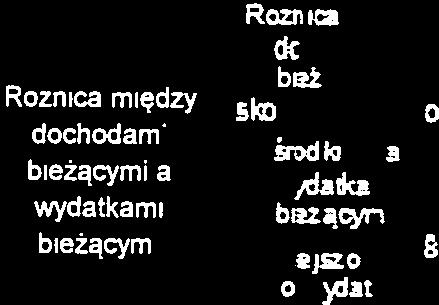 kl przsjcch ns przpasjo yhr przęsjo hn daryrok kt ryrk kt rymk k, ot nne rozchody Kt brt,x po,czekez m nezązane ze.. 4L psrsz... sc oryr mo s 4 uac.yx 4cz, ńącz czr rnch r.