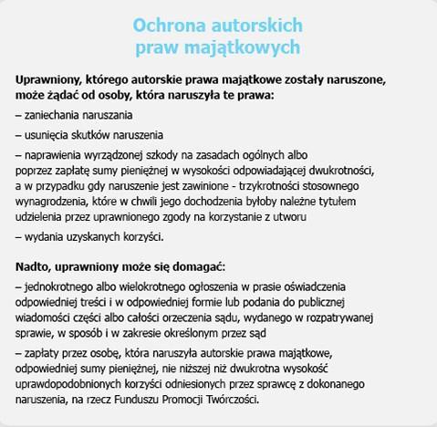 Definicja - Ochrona praw autorskich Osoba twórca lub uprawniony której autorskie prawa (osobiste lub majątkowe) zostały zagrożone, bądz naruszone działaniem osób trzecich, ma prawo/może