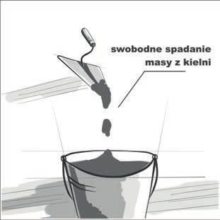 Systemy natryskowe - dane techniczne Tynki barwione w masie (POROLIT, POROLIT S, POROLIT QS) należy rozcieńczyć wodą w ilości do 900 ml/25kg.