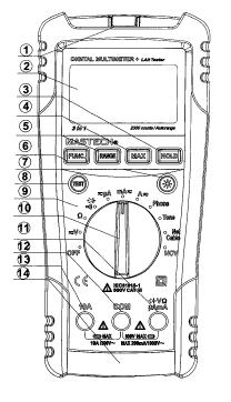 4. Budowa urządzenia 4.1. Panel czołowy 1. Wskaźnik detektora napięcia. 2. Wyświetlacz LCD. 3. Przycisk HOLD. 4. Przycisk MAX. 5. Przycisk RANGE. 6. Przycisk FUNC. 7.