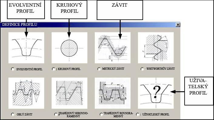 Nicméně zdroj uvádí, že: Bylo velice náročné odstranění chyb v programu - důsledek chybějící funkce našeptávání příkazů Nebylo možné vložit ilustrativní obrázky k jednotlivým zadáváným parametrům