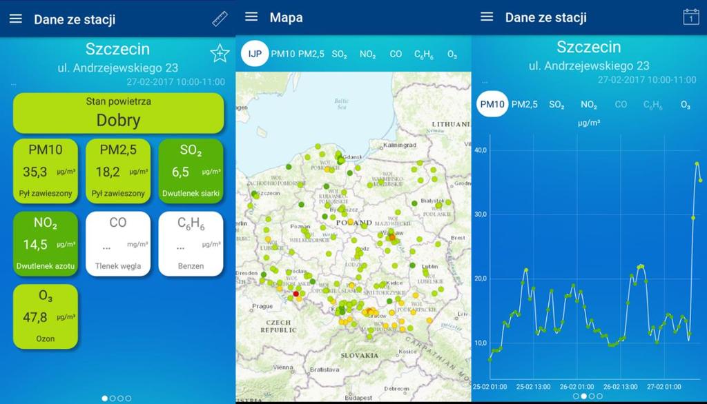 Główny Inspektorat Ochrony Środowiska uruchomił aplikację na urządzenia mobilne Jakość powietrza w Polsce, udostępniającą dane ze stacji monitorujących stan powietrza