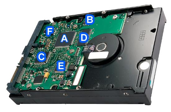 III Elektronika