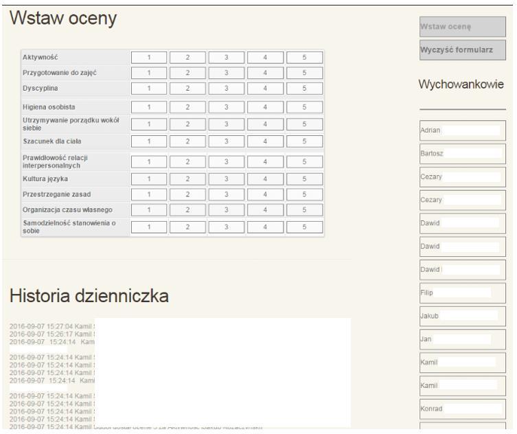 Rola diagnozy w procesie planowania postępowania włączającego młodzież 201 Rysunek 1.