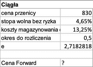 Oblicz cenę forward w kapitalizacji prostej i ciągłej.